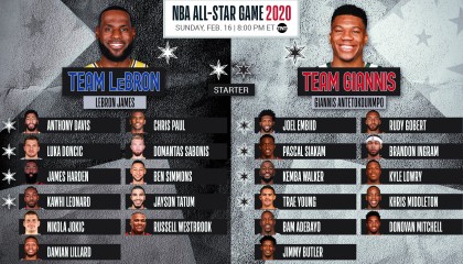 场均22+5+8！我对不起哈登，泰伦卢承认错误，还向伦纳德发出请求